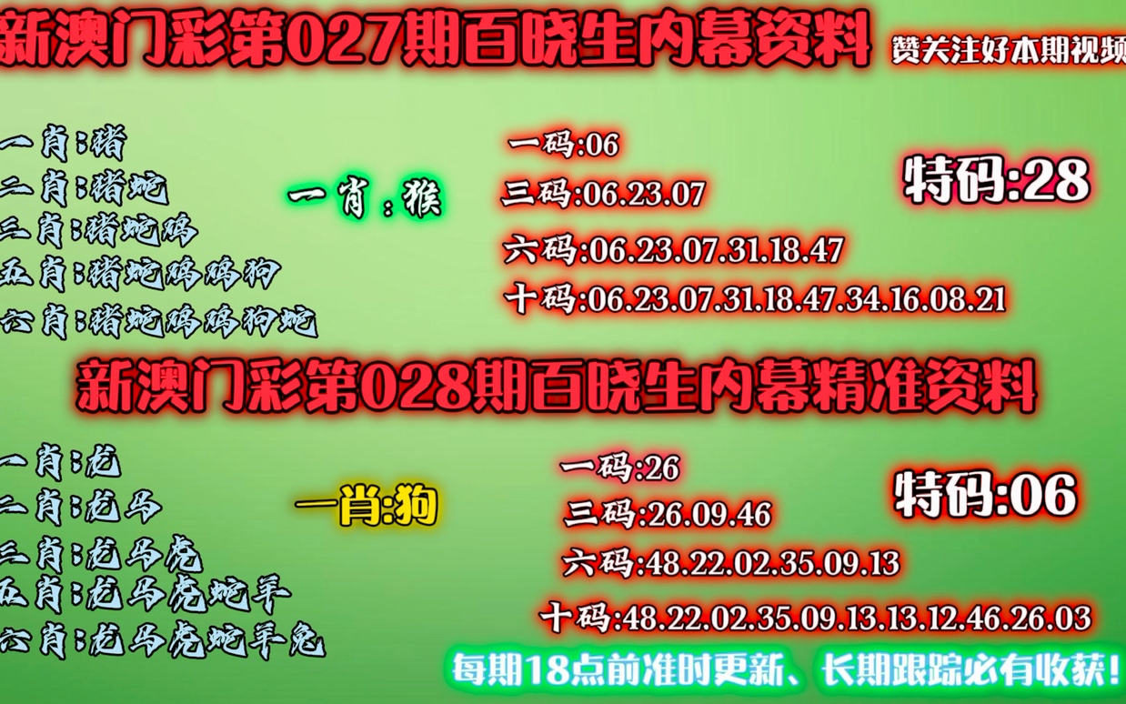 2025澳门最精准资料免费的全面释义、解释与落实、实证解答解释落实