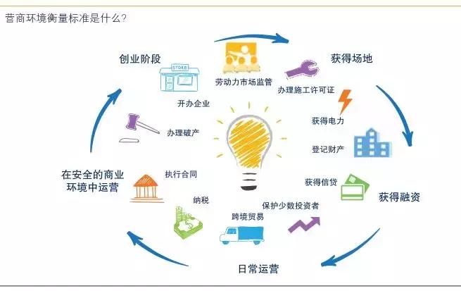 新奥最精准免费大全官方版亮点分享精选解析、解释与落实、专家解答解释落实